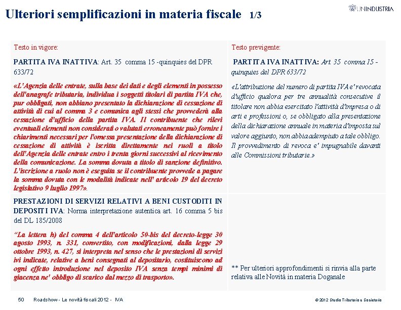 Ulteriori semplificazioni in materia fiscale 1/3 Testo in vigore: Testo previgente: PARTITA IVA INATTIVA: