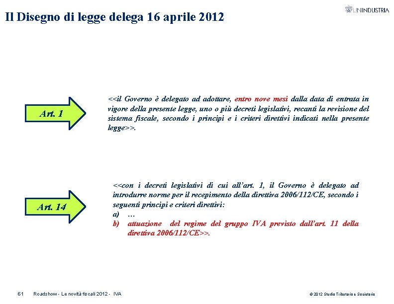 Il Disegno di legge delega 16 aprile 2012 Art. 14 61 <<il Governo è