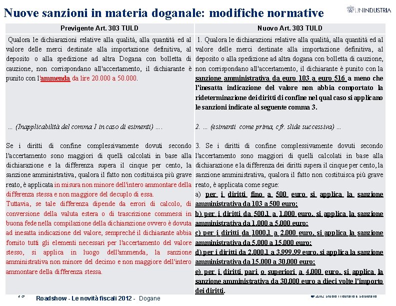 Nuove sanzioni in materia doganale: modifiche normative Previgente Art. 303 TULD Nuovo Art. 303