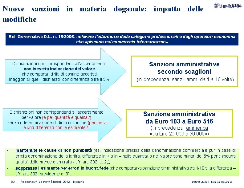 Nuove sanzioni in materia doganale: impatto delle modifiche Rel. Governativa D. L. n. 16/2006: