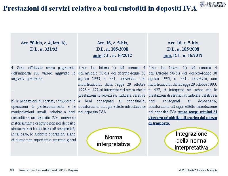 Prestazioni di servizi relative a beni custoditi in depositi IVA Art. 50 -bis, c.