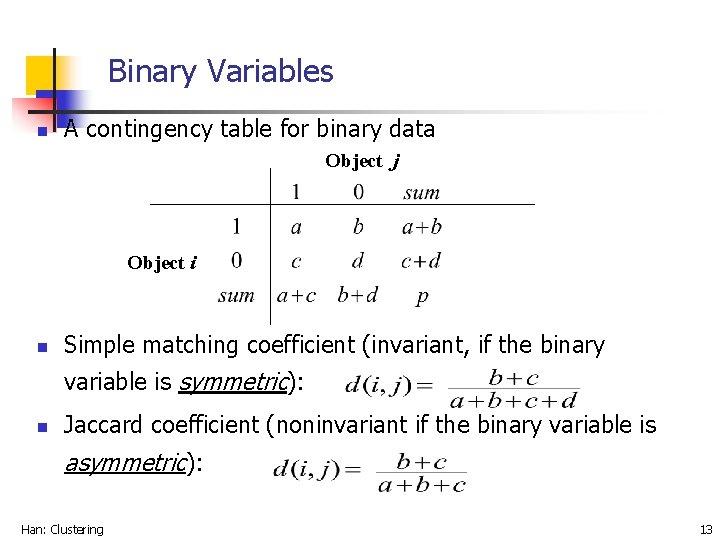 Binary Variables n A contingency table for binary data Object j Object i n