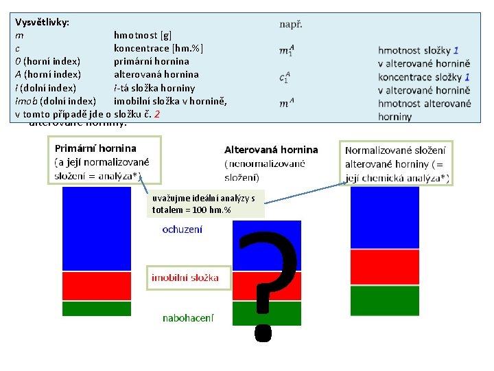 Vysvětlivky: m hmotnost [g] c koncentrace [hm. %] 0 (horní index) primární hornina Známe