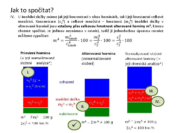 Jak to spočítat? IV. U imobilní složky známe jak její koncentraci v obou horninách,