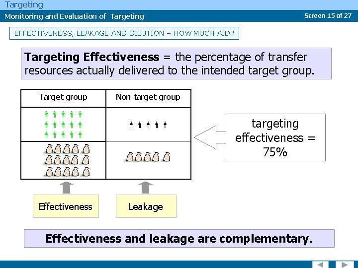 Targeting Monitoring and Evaluation of Targeting Screen 15 of 27 EFFECTIVENESS, LEAKAGE AND DILUTION