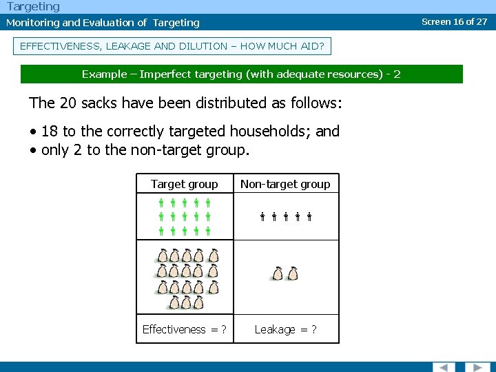 Targeting Monitoring and Evaluation of Targeting Screen 16 of 27 EFFECTIVENESS, IDENTIFYING TARGET LEAKAGE