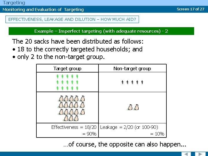 Targeting Monitoring and Evaluation of Targeting Screen 17 of 27 EFFECTIVENESS, IDENTIFYING TARGET LEAKAGE