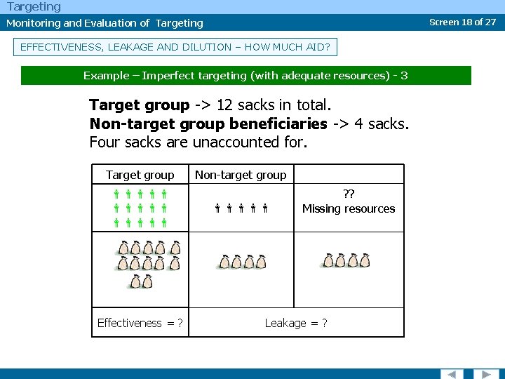 Targeting Monitoring and Evaluation of Targeting Screen 18 of 27 EFFECTIVENESS, LEAKAGE AND DILUTION