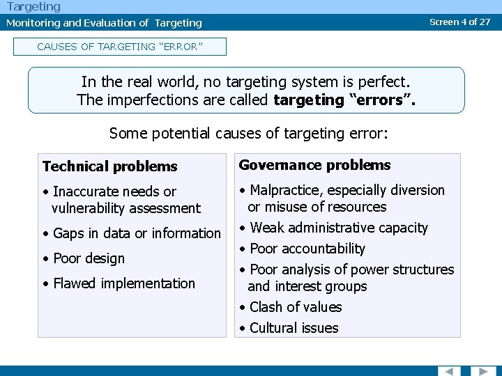 Targeting Monitoring and Evaluation of Targeting Screen 4 of 27 CAUSES OF TARGETING “ERROR”