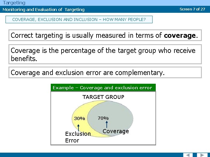 Targeting Monitoring and Evaluation of Targeting Screen 7 of 27 COVERAGE, EXCLUSION AND INCLUSION
