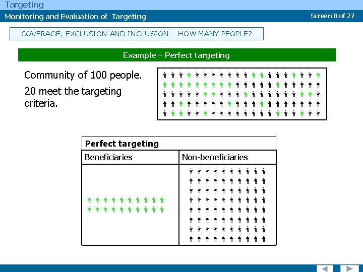 Targeting Monitoring and Evaluation of Targeting Screen 8 of 27 COVERAGE, EXCLUSION AND INCLUSION