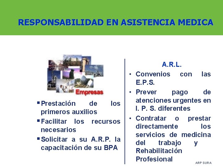 RESPONSABILIDAD EN ASISTENCIA MEDICA § Prestación de los primeros auxilios § Facilitar los recursos RESPONSABILIDAD EN ASISTENCIA MEDICA § Prestación de los primeros auxilios § Facilitar los recursos