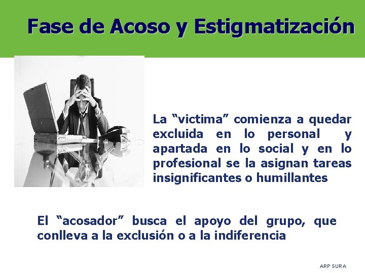 Fase de Acoso y Estigmatización La “victima” comienza a quedar excluida en lo personal