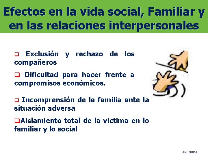 Efectos en la vida social, Familiar y en las relaciones interpersonales Exclusión y rechazo Efectos en la vida social, Familiar y en las relaciones interpersonales Exclusión y rechazo