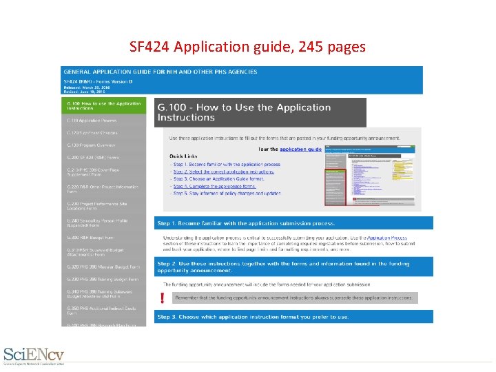 SF 424 Application guide, 245 pages 