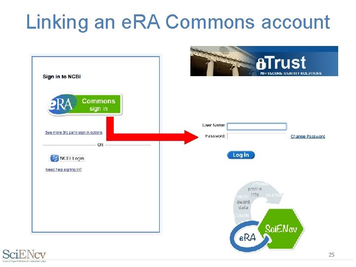 Linking an e. RA Commons account 25 