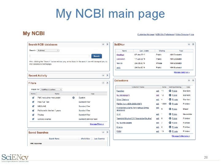 My NCBI main page 28 