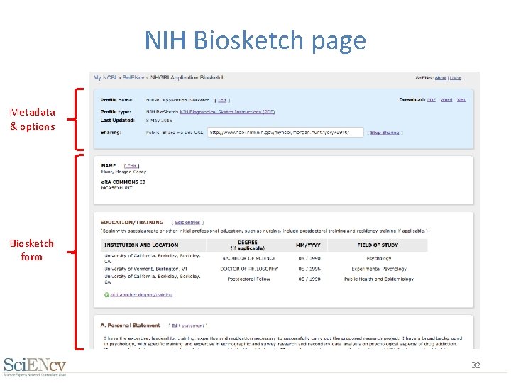 NIH Biosketch page Metadata & options Biosketch form 32 