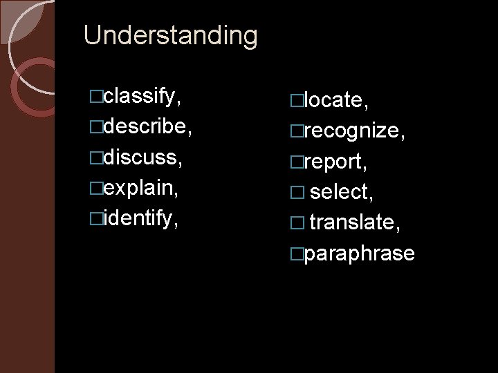 Understanding �classify, �locate, �describe, �recognize, �discuss, �report, �explain, � select, �identify, � translate, �paraphrase