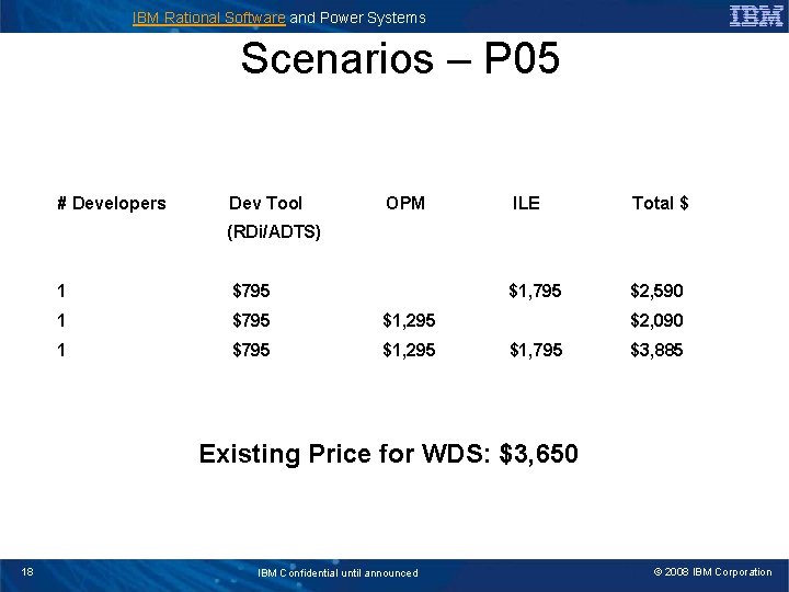 IBM Rational Software and Power Systems Scenarios – P 05 # Developers Dev Tool