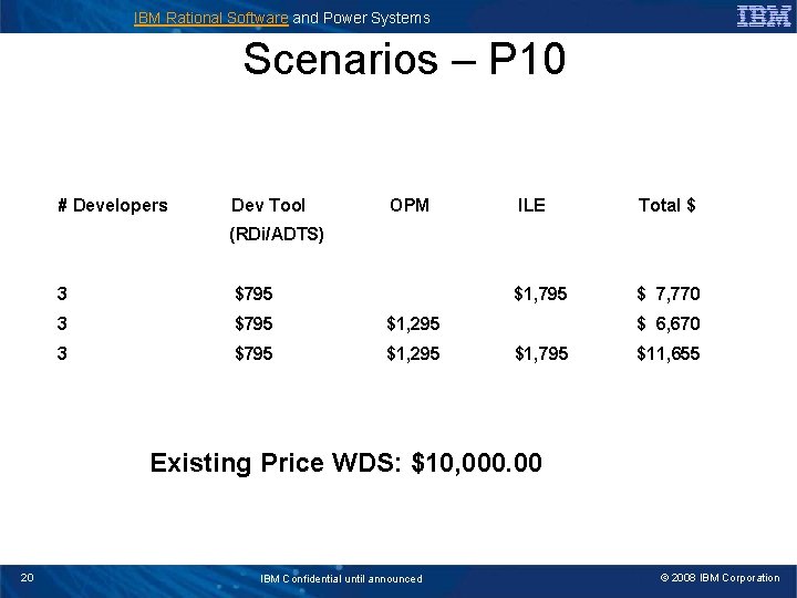IBM Rational Software and Power Systems Scenarios – P 10 # Developers Dev Tool