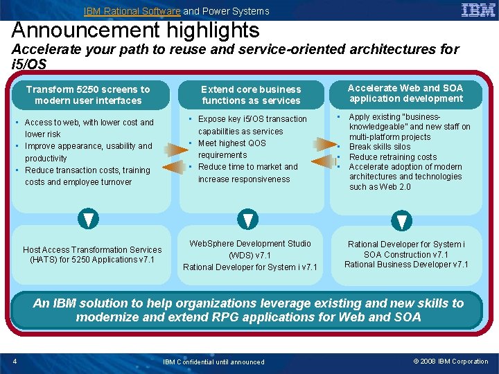 IBM Rational Software and Power Systems Announcement highlights Accelerate your path to reuse and