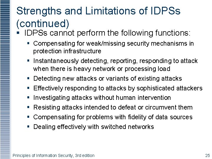 Strengths and Limitations of IDPSs (continued) IDPSs cannot perform the following functions: Compensating for