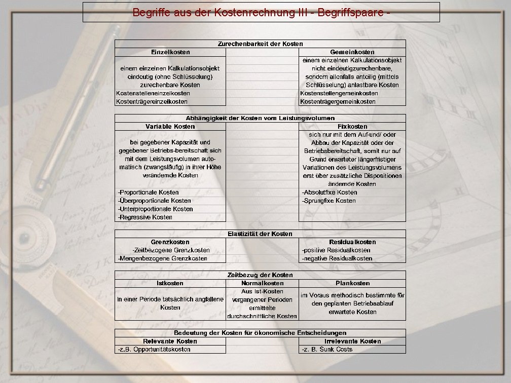 Begriffe aus der Kostenrechnung III - Begriffspaare - 