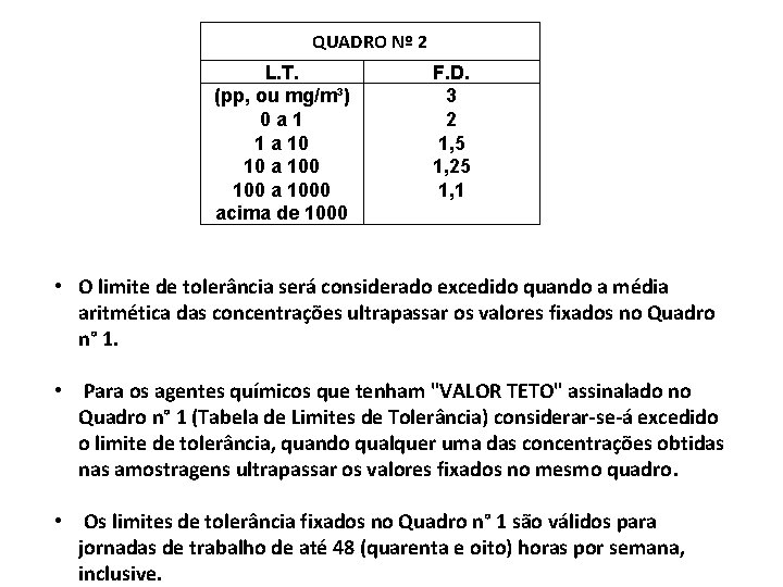 QUADRO Nº 2 L. T. (pp, ou mg/m³) 0 a 1 1 a 10