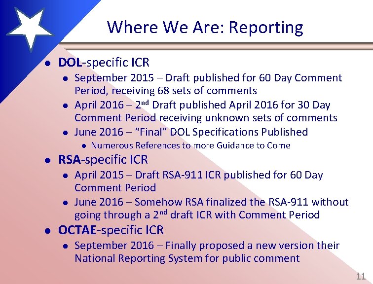 Where We Are: Reporting l DOL-specific ICR l l l September 2015 – Draft