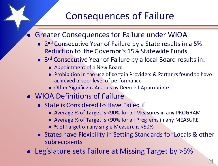 Consequences of Failure l Greater Consequences for Failure under WIOA l l 2 nd