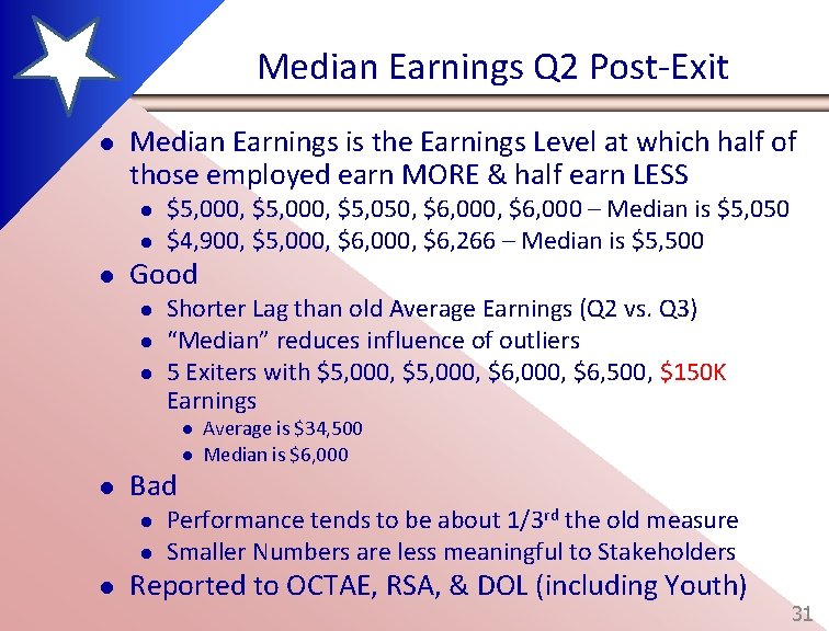 Median Earnings Q 2 Post-Exit l Median Earnings is the Earnings Level at which