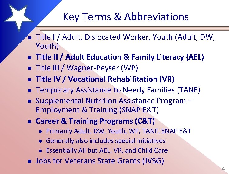 Key Terms & Abbreviations l l l l Title I / Adult, Dislocated Worker,
