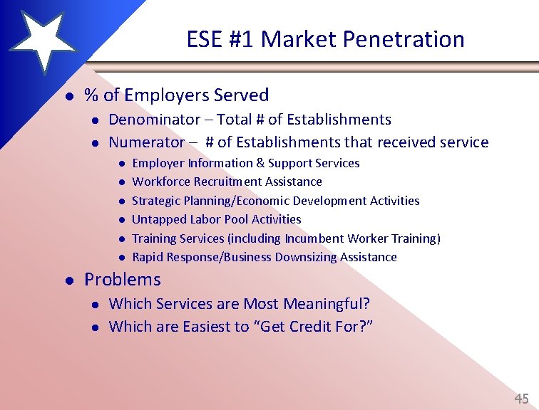 ESE #1 Market Penetration l % of Employers Served l l Denominator – Total