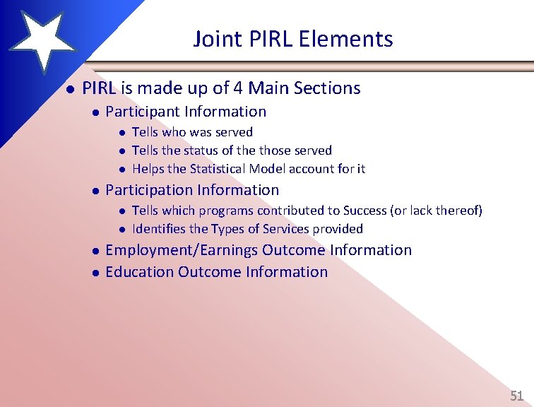 Joint PIRL Elements l PIRL is made up of 4 Main Sections l Participant