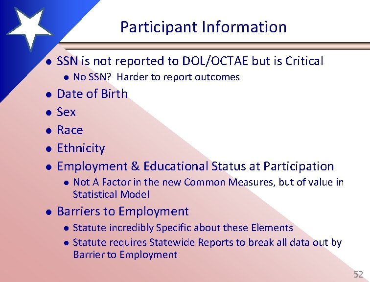 Participant Information l SSN is not reported to DOL/OCTAE but is Critical l l