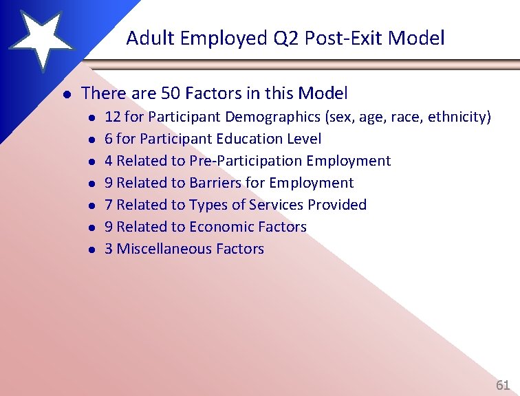 Adult Employed Q 2 Post-Exit Model l There are 50 Factors in this Model