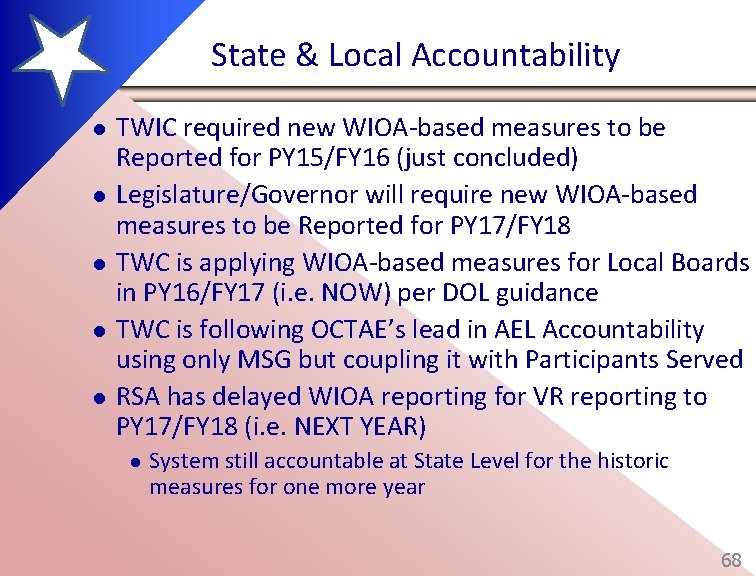 State & Local Accountability l l l TWIC required new WIOA-based measures to be