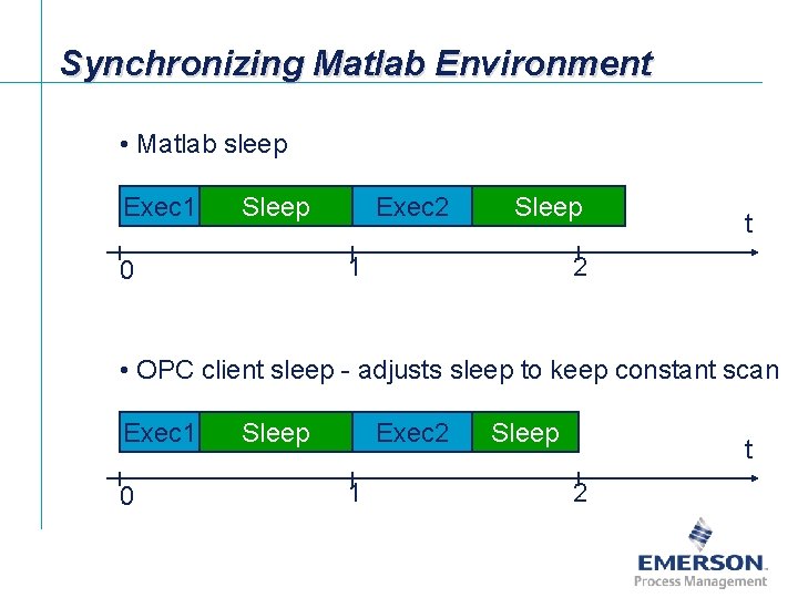 Synchronizing Matlab Environment • Matlab sleep Exec 1 Sleep Exec 2 Sleep 1 0
