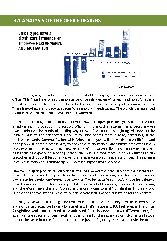 3. 1 ANALYSIS OF THE OFFICE DESIGNS (Bene, 2013) From the diagram, it can