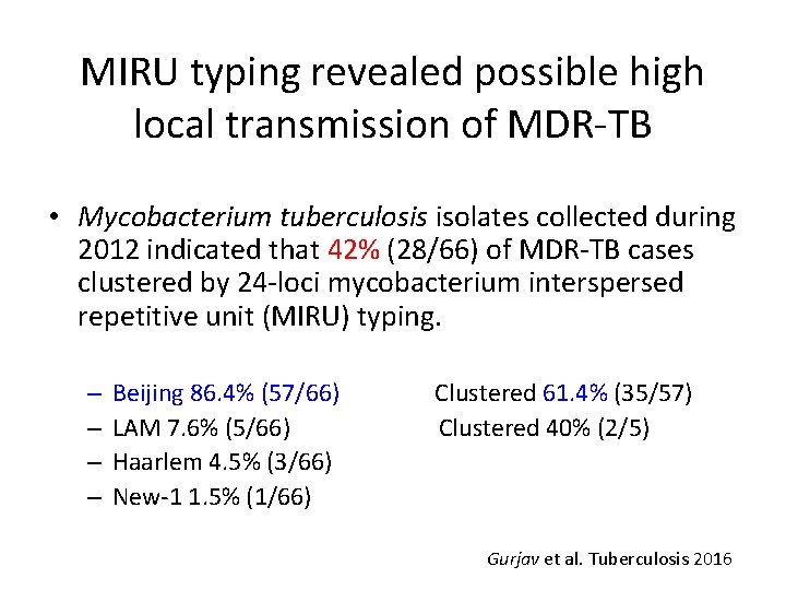 MIRU typing revealed possible high local transmission of MDR-TB • Mycobacterium tuberculosis isolates collected