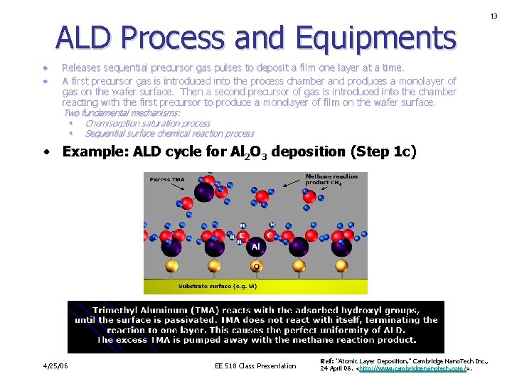 ALD Process and Equipments • • Releases sequential precursor gas pulses to deposit a