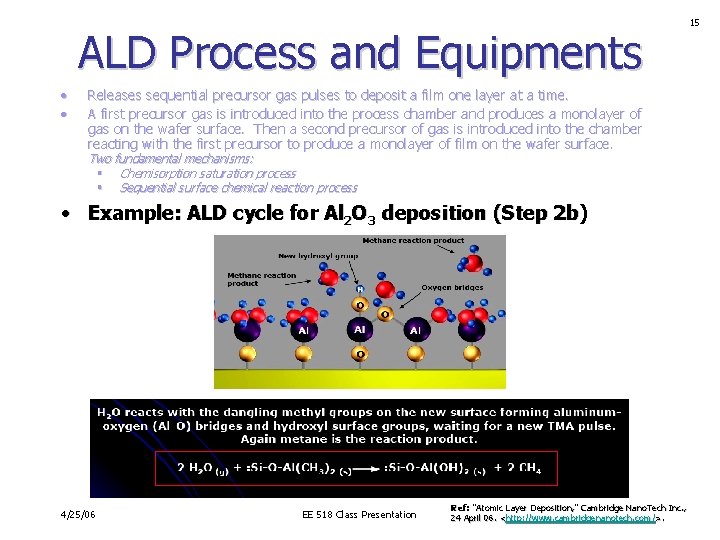 ALD Process and Equipments • • Releases sequential precursor gas pulses to deposit a