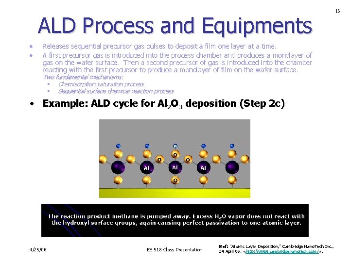 ALD Process and Equipments • • Releases sequential precursor gas pulses to deposit a