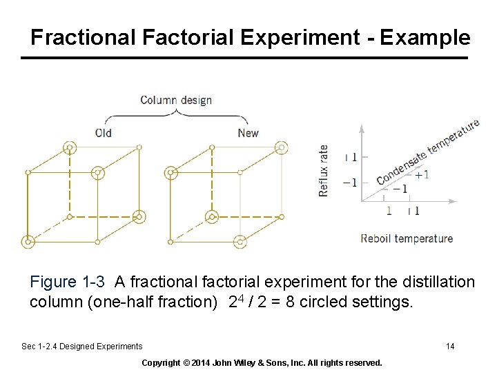 Fractional Factorial Experiment - Example Figure 1 -3 A fractional factorial experiment for the Fractional Factorial Experiment - Example Figure 1 -3 A fractional factorial experiment for the