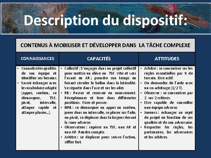 Description du dispositif: CONTENUS À MOBILISER ET DÉVELOPPER DANS LA T CHE COMPLEXE CONNAISSANCES