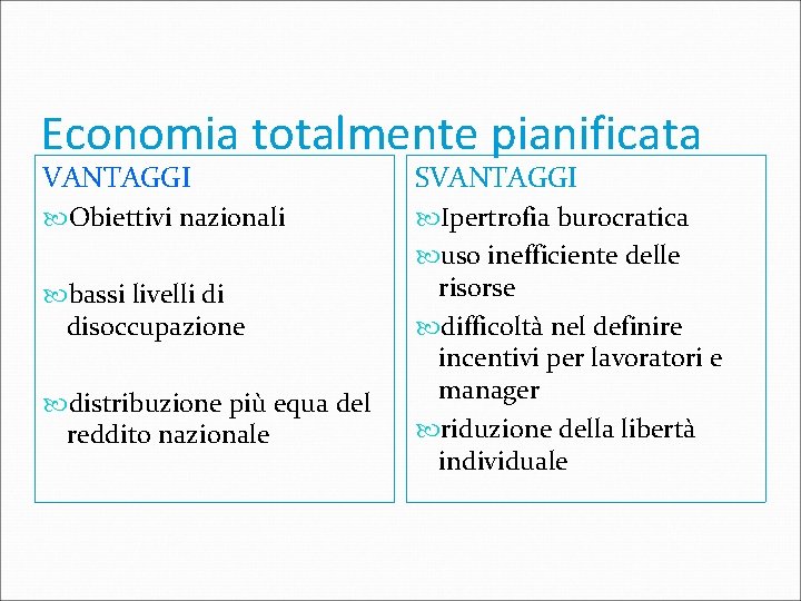 Economia totalmente pianificata VANTAGGI SVANTAGGI Obiettivi nazionali Ipertrofia burocratica uso inefficiente delle risorse difficoltà