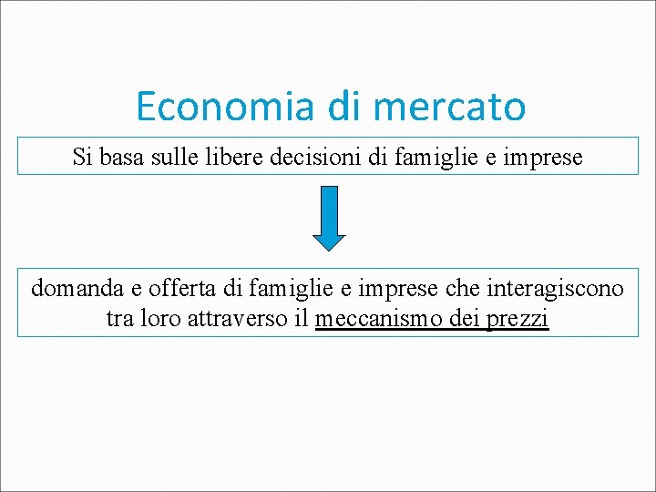 Economia di mercato Si basa sulle libere decisioni di famiglie e imprese domanda e