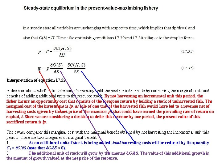 Interpretation of equation 17. 32 A decision about whether to defer some harvesting until