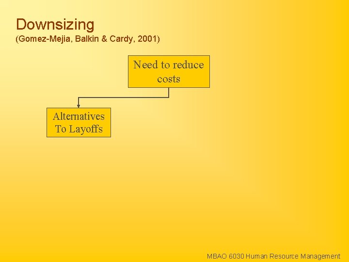 Downsizing (Gomez-Mejia, Balkin & Cardy, 2001) Need to reduce costs Alternatives To Layoffs MBAO